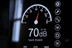 Harmful Decibel Levels in Daily Life